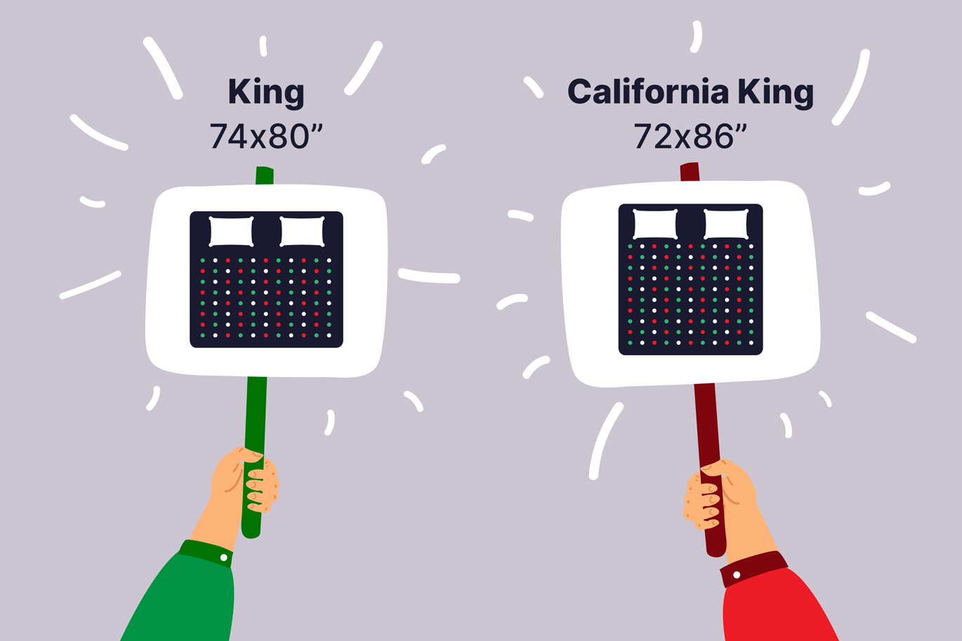 Difference between a King and California King Size Mattress